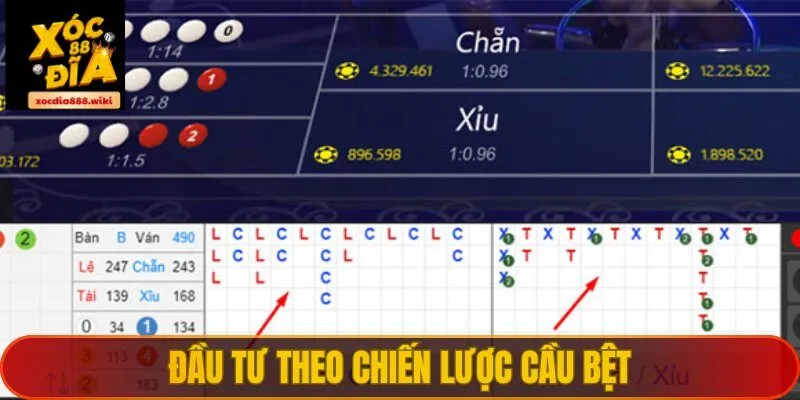 Cầu bệt đem lại cơ hội thắng toàn diện